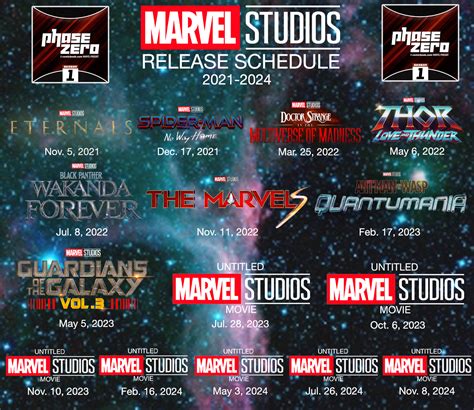 Here is the schedule of movies .